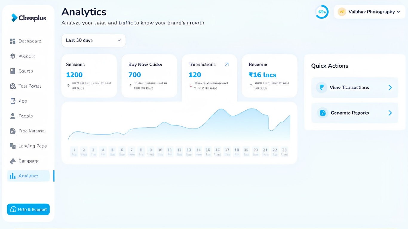 Analytics Dashboard
